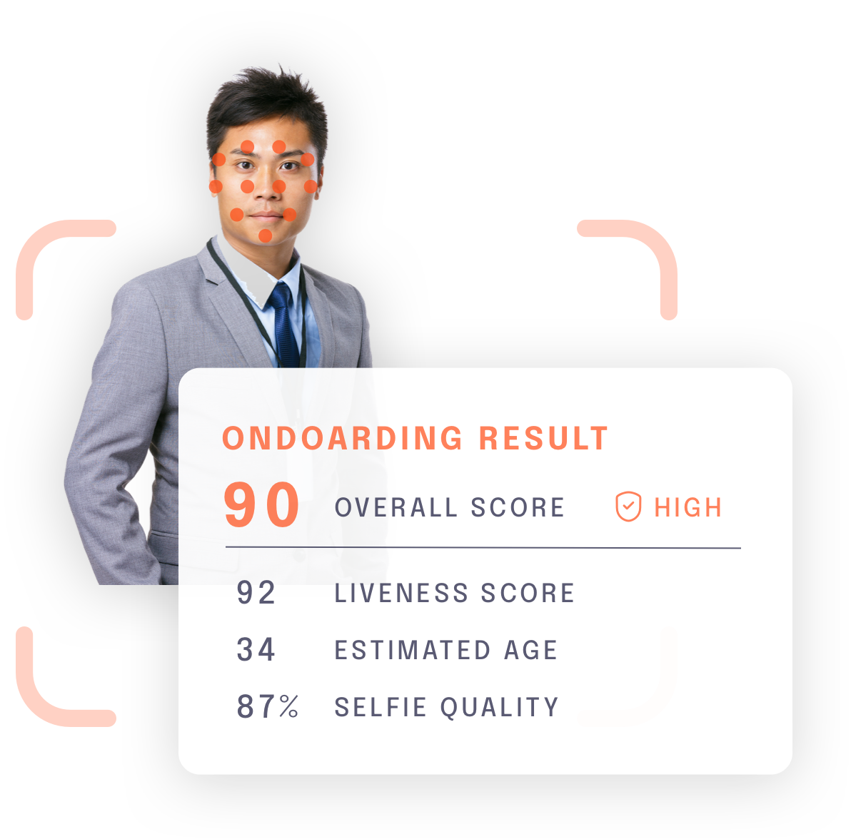 Feature_Onboarding-result_Biometric-identification_Trustmatic-_1_
